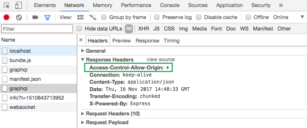 Using the cors middleware, the server sets the correct HTTP header enabling cross-origin resource sharing