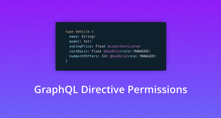 GraphQL Directive Permissions — Authorization Made Easy