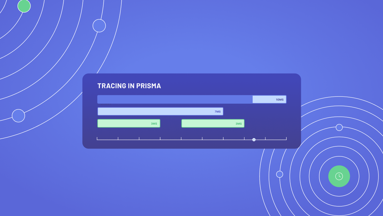 Learn how to build applications with Prisma Prisma